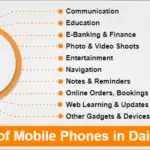 10 Uses of Mobile Phones